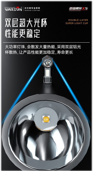 ไฟฉายจับถือหรือสะพาย ปรับมุมส่องได้ พร้อม COB LED Warsun X5