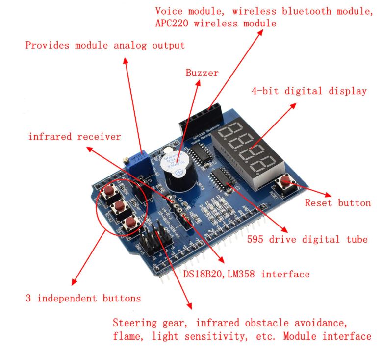 Arduino Multi-function Expansion Board (Basic Learning Kit) บอร์ดทดลอง Arduino Shield