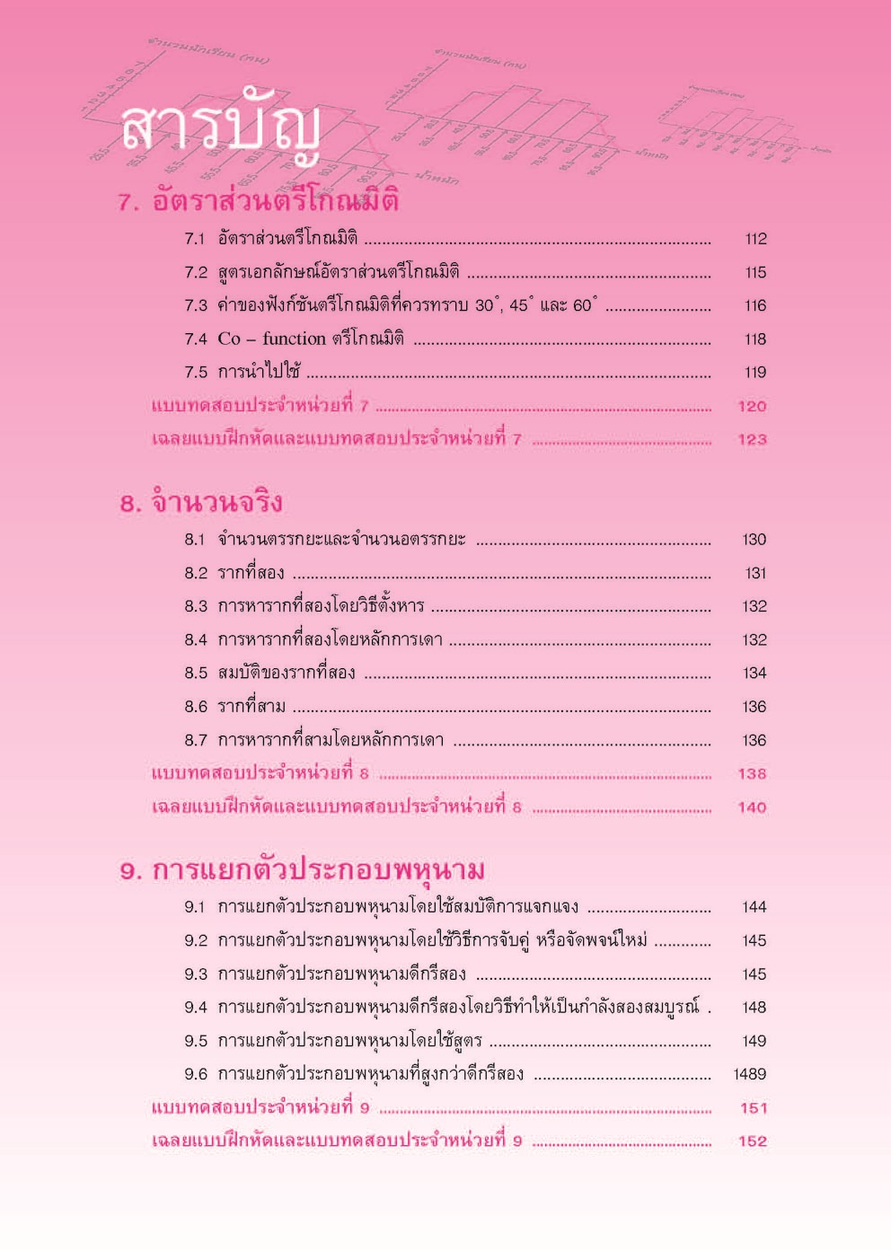 ชุดสรุปเข้ม ม.3 โดย พ.ศ.พัฒนา