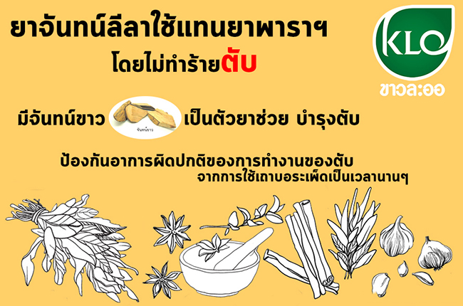 ยาแก้ไข้ชนิดเม็ด จันทน์ลีลา ขาวละออ KHAOLAOR 60 เม็ด