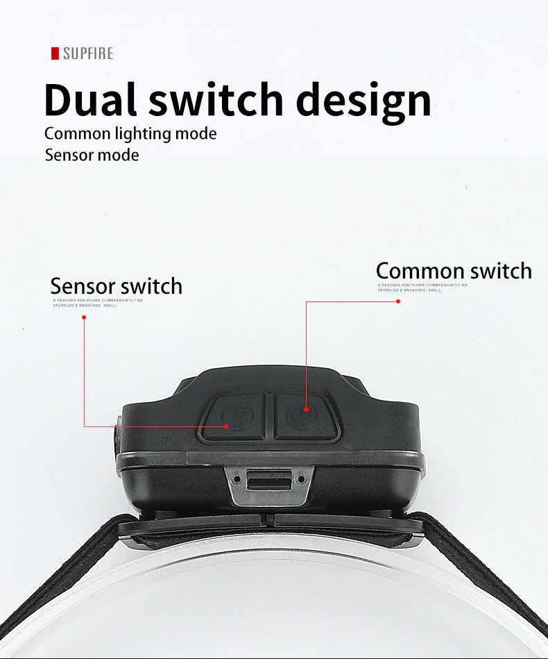 ไฟฉายคาดศีรษะแรงสูงคุณภาพดี Supfire HL16 ขนาดกระทัดรัด
