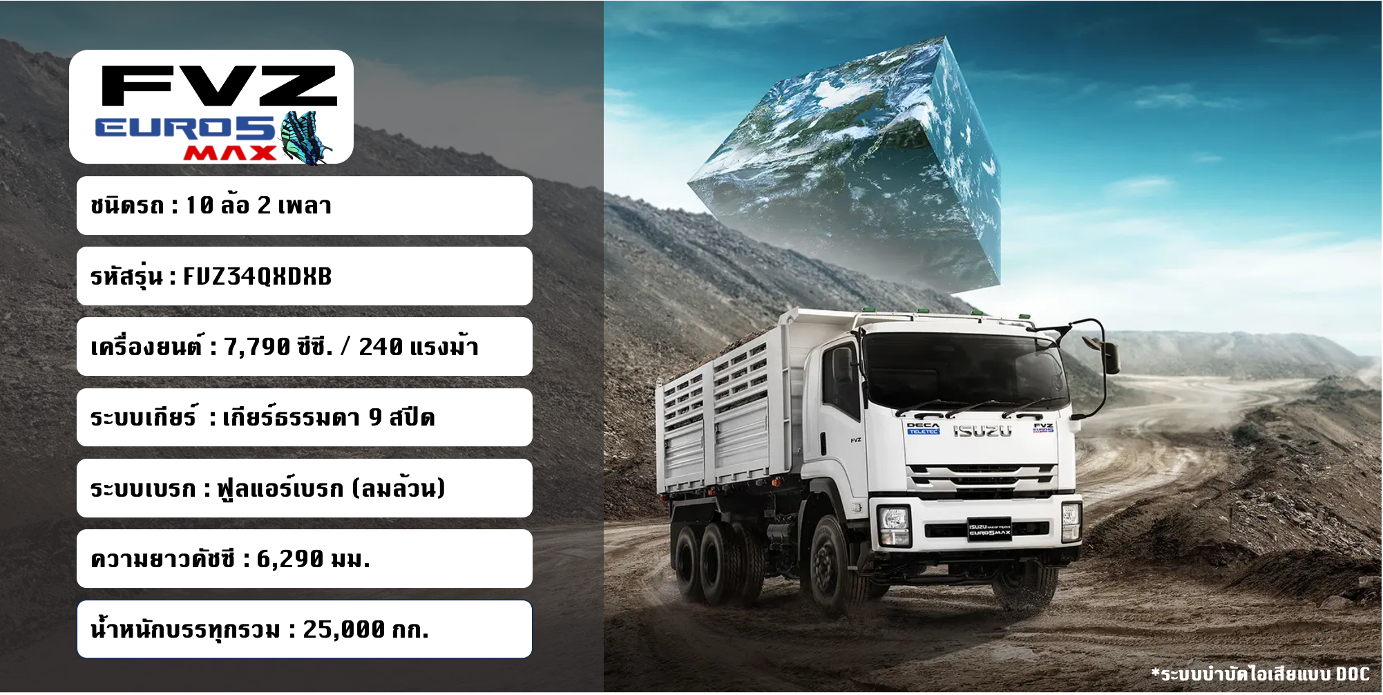 FVZ34QXDXB EURO5 Max (คัชซียาว 6.2 เมตร)