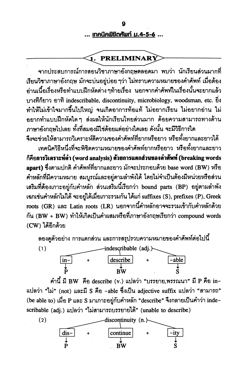 เทคนิคพิชิตศัพท์ โดย พ.ศ.พัฒนา
