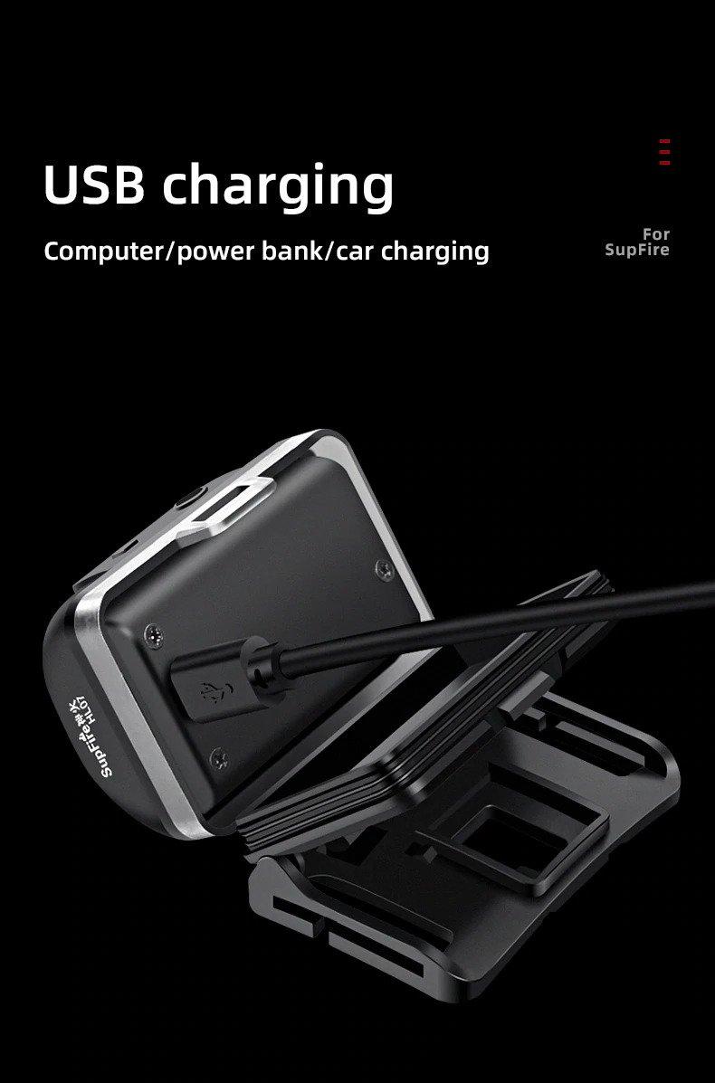 ไฟฉายคาดศีรษะแรงสูง Supfire HL07 ขนาดกระทัดรัด