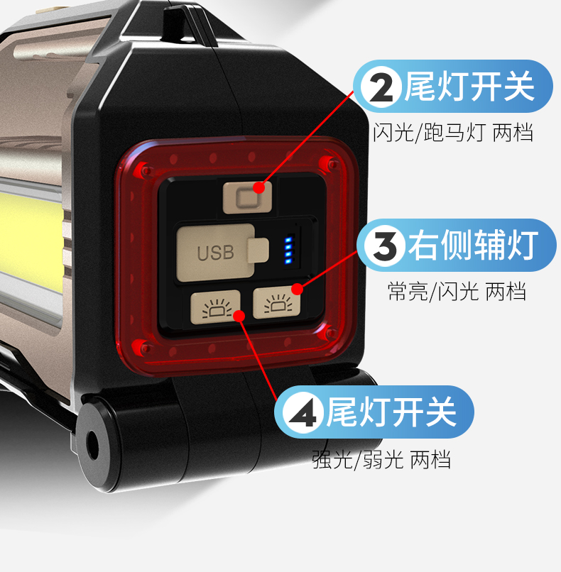 ไฟฉายสะพาย และจับถือ พร้อมขาตั้ง ขนาดใหญ่ Kinsach KS 1030 P50