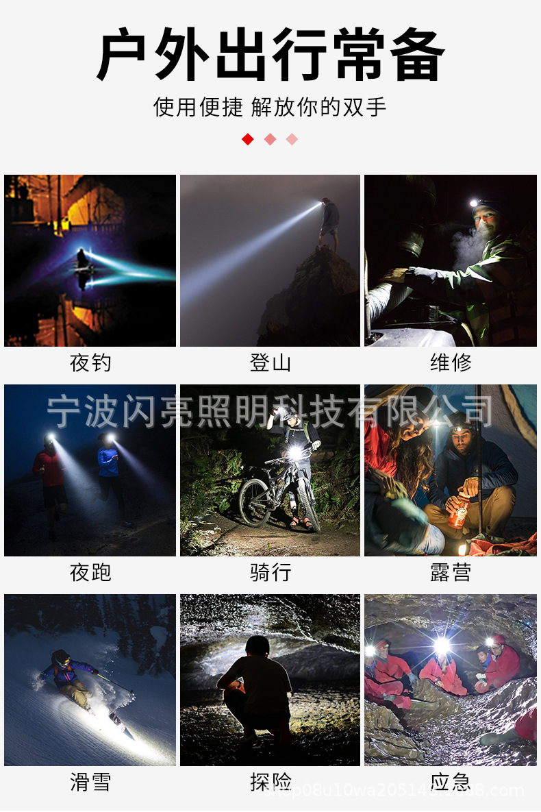 ไฟฉายคาดศีรษะ แบบกระทัดรัด 3 หลอด XPG และ COB พร้อมเซนเซอร์เปิด ปิด Strong Wolf TD 06903