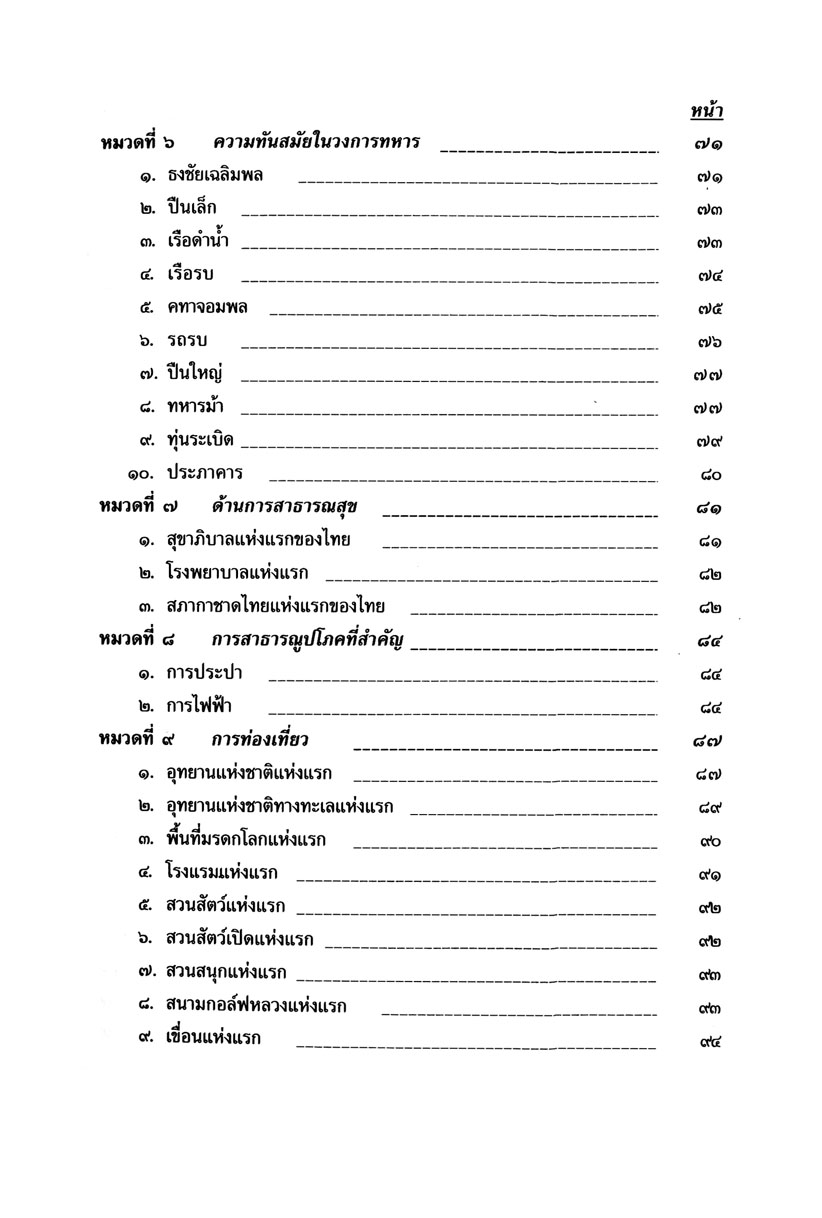 สิ่งแรกของประเทศไทย โดย พ.ศ.พัฒนา