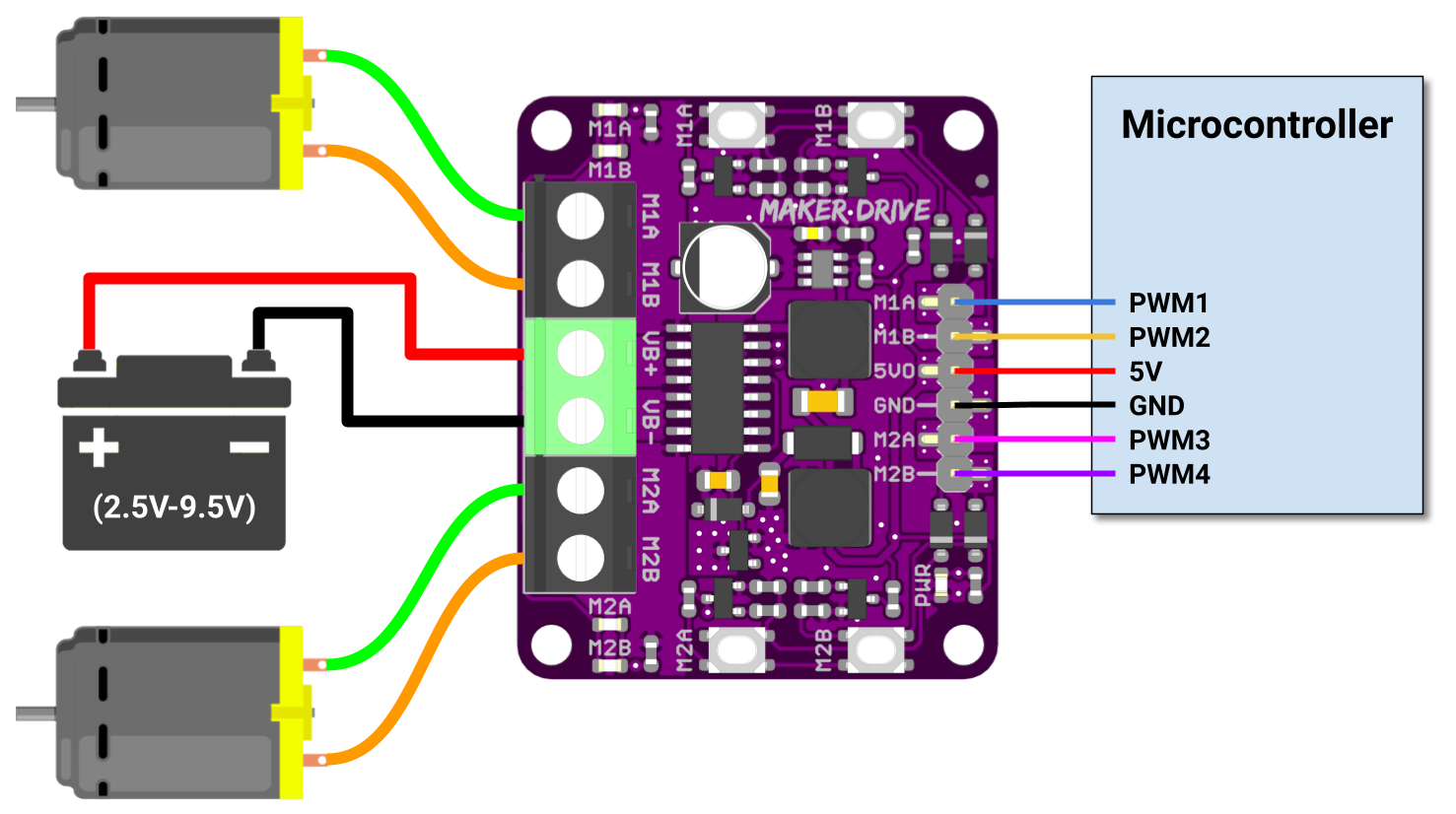 Maker Drive: Simplifying H-Bridge Motor Driver for Beginner โมดูลขับมอเตอร์อย่างง่าย
