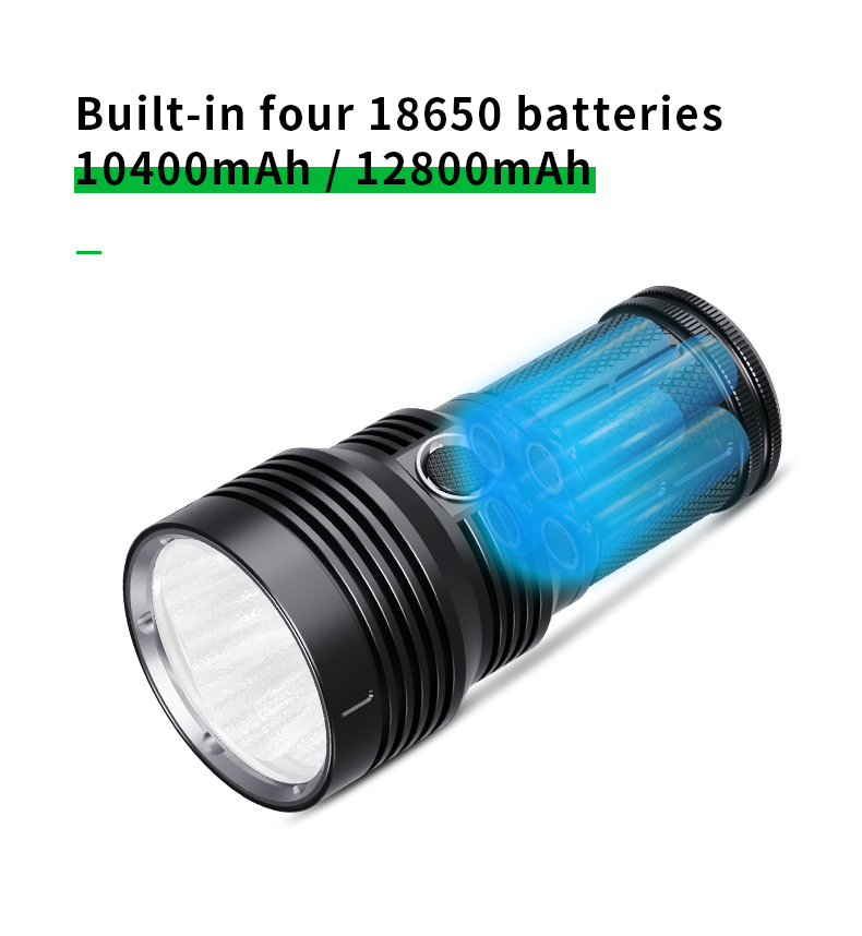 ไฟฉายจับถือ ขนาดกลาง Natfire PK40 P90*4 LED 12000 LM