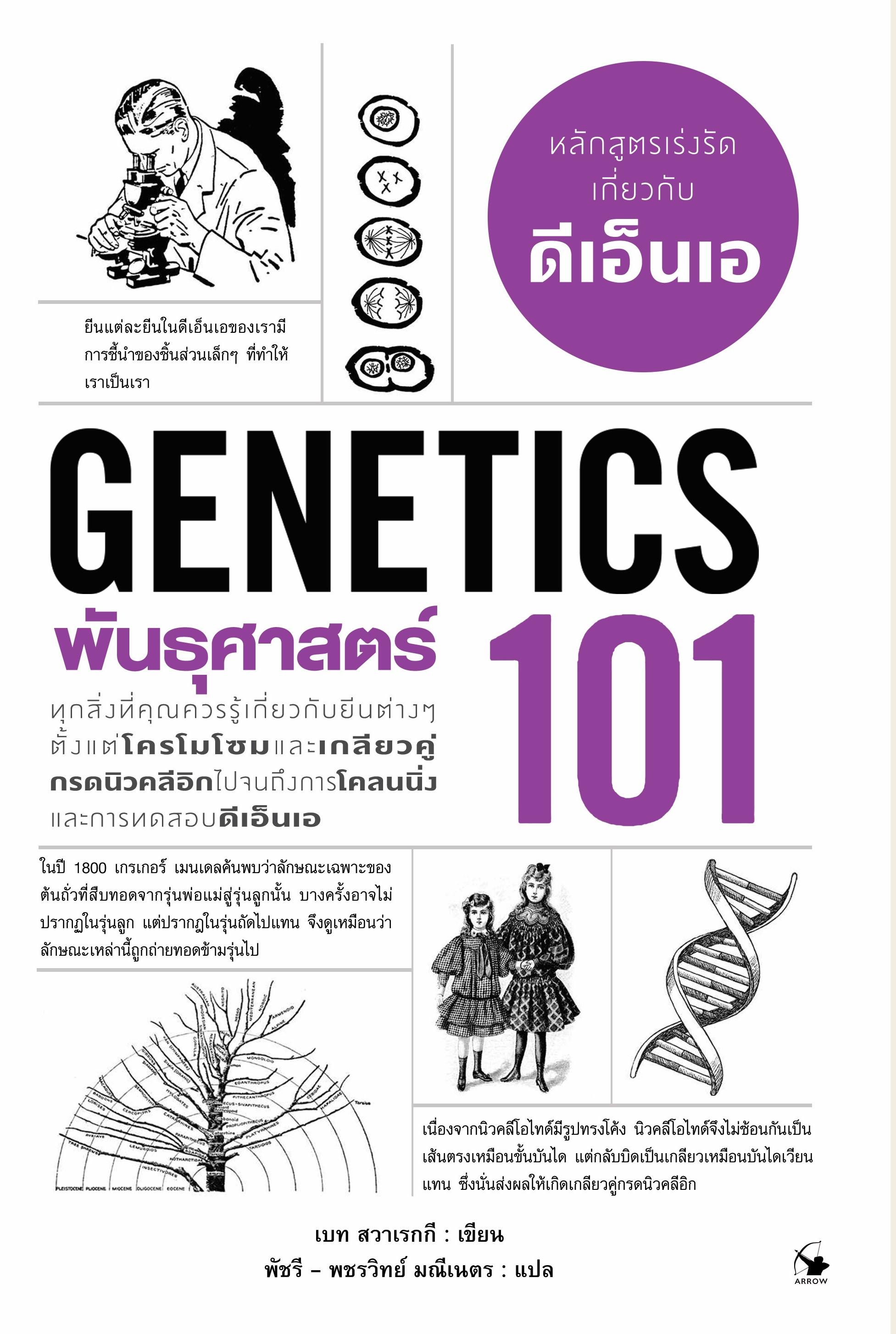 พันธุศาสตร์ 101
