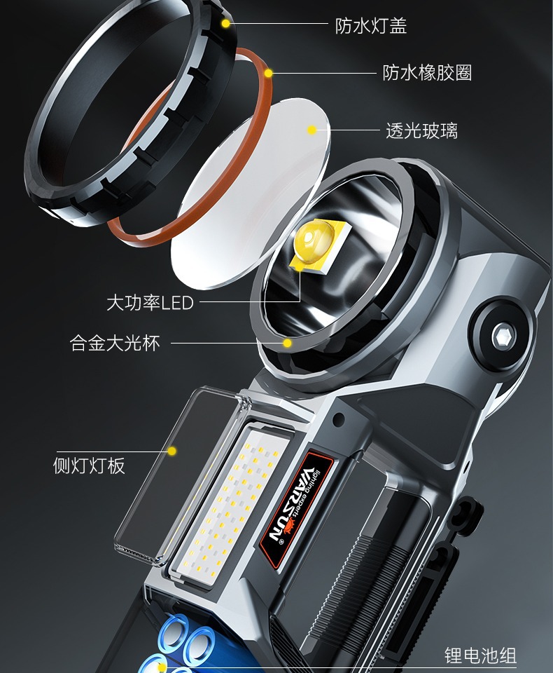 ไฟฉายจับถือหรือสะพาย ปรับมุมส่องได้ พร้อม COB LED Warsun X5