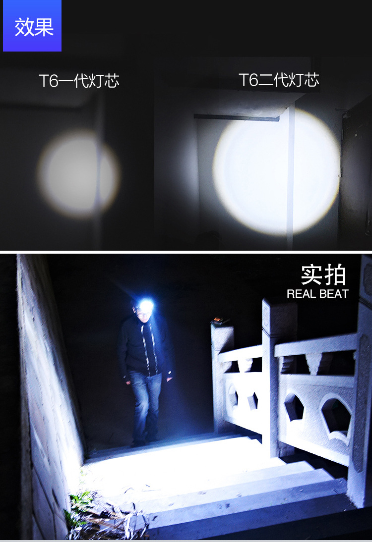 ไฟฉายคาดหัวแรงสูง หลอด LED และ หลอด COB แบบ 5 หลอด