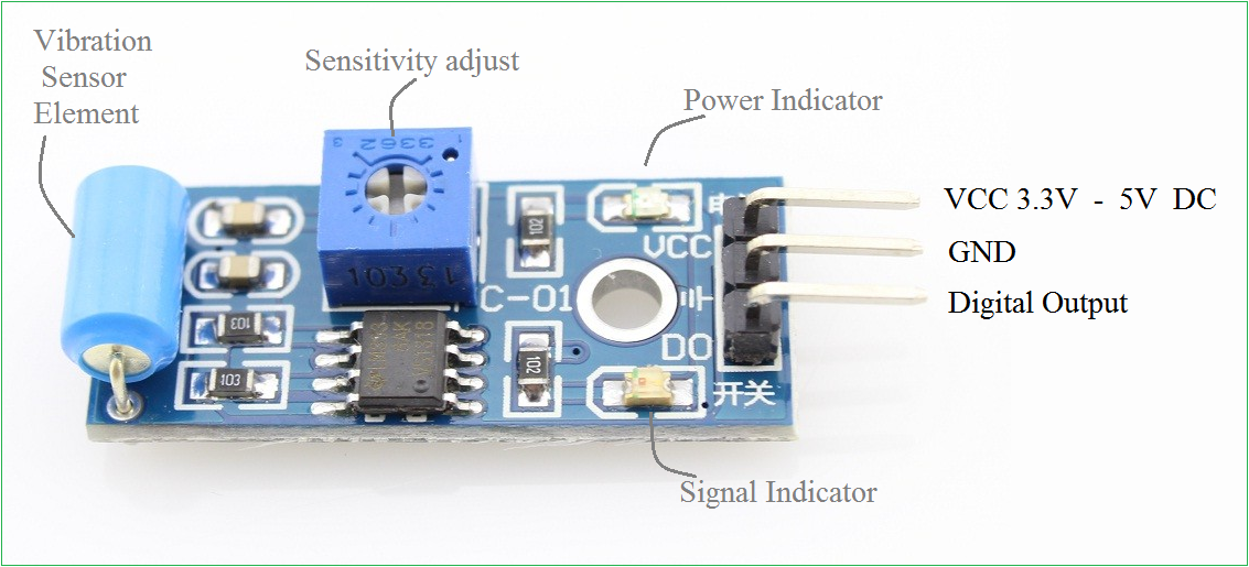 SW420 Vibration Sensor Module โมดูลตรวจจับความสั่น