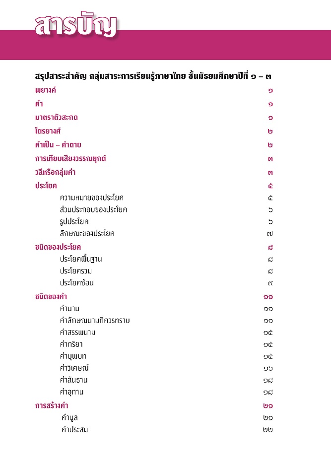 ติวฟิตพิชิตสอบ ภาษาไทย O-NET ม.3 โดย พ.ศ.พัฒนา