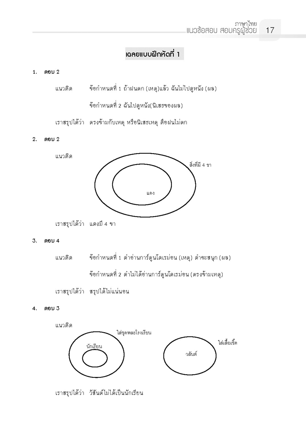 เตรียมสอบ ครูผู้ช่วย (ภาค ก.) โดย พ.ศ.พัฒนา