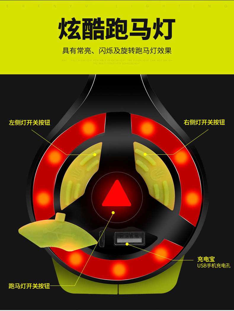 ไฟฉายจับถือ และสะพายแรงสูง Shenyu 7028M