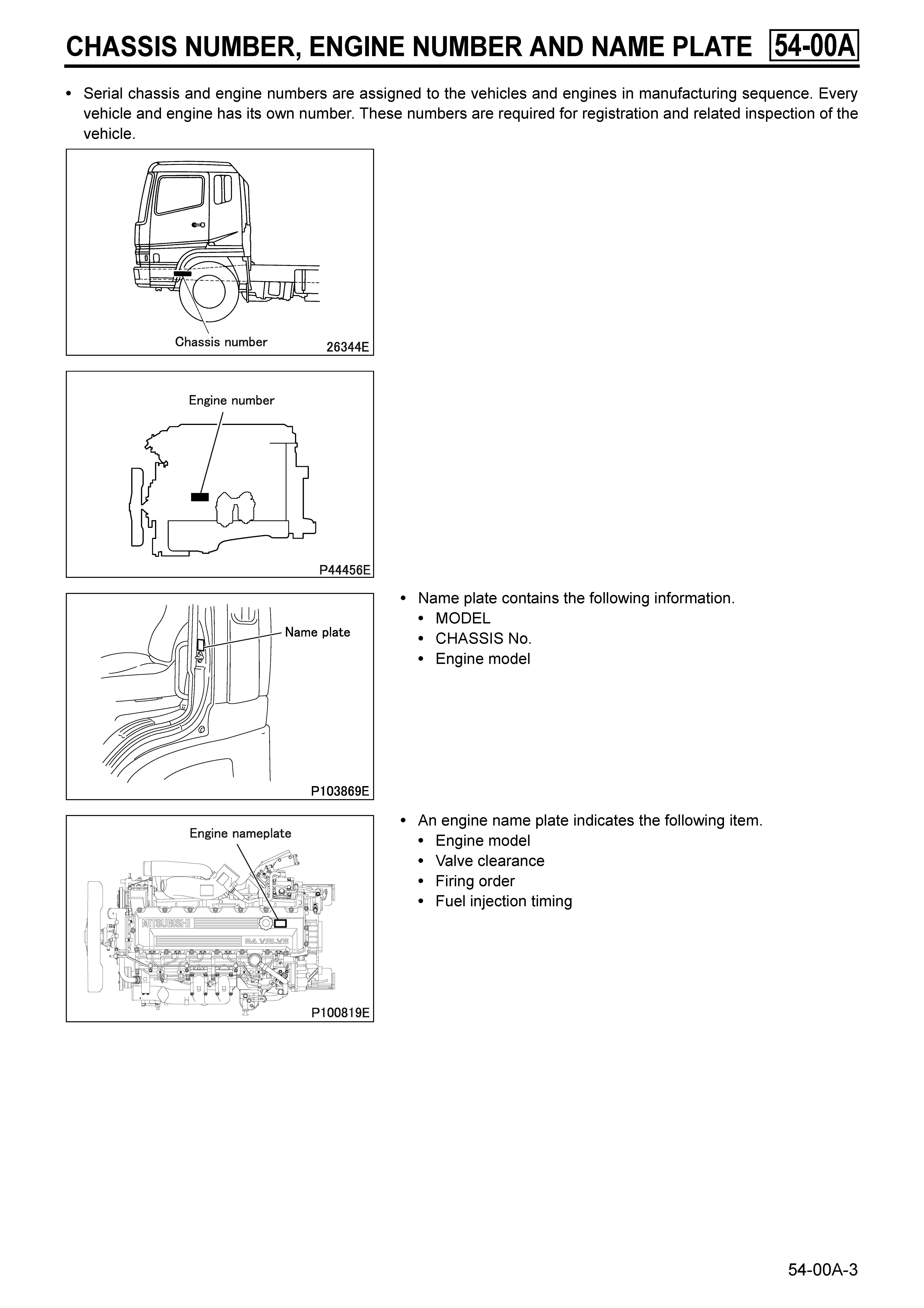 หนังสือ คู่มือซ่อม วงจรไฟฟ้า MITSUBISHI FUSO FV 6M70-T3 EURO 3 ปี '07-15