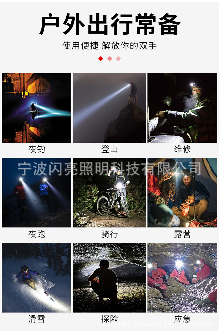 ไฟฉายคาดศีรษะแบบแสงขาว มีสไตล์ หลอดขนาดไม่ใหญ่ SMD , Strong Wolf TD158