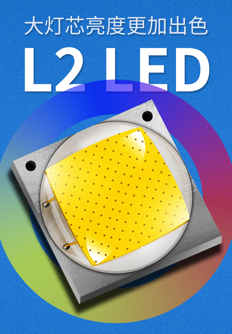 ไฟฉายคาดศีรษะแรงสูง Stron Wolf TD-118 หลอด L2 T6 และ LED หลอด 5 จุด