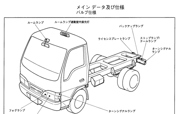 หนังสือ วงจรไฟฟ้า รถบรรทุก ISUZU ELF 1993-5~ ทั้งคัน เครื่องยนต์ 4HF1 4HE1 4BE2 4BE1 4JG2