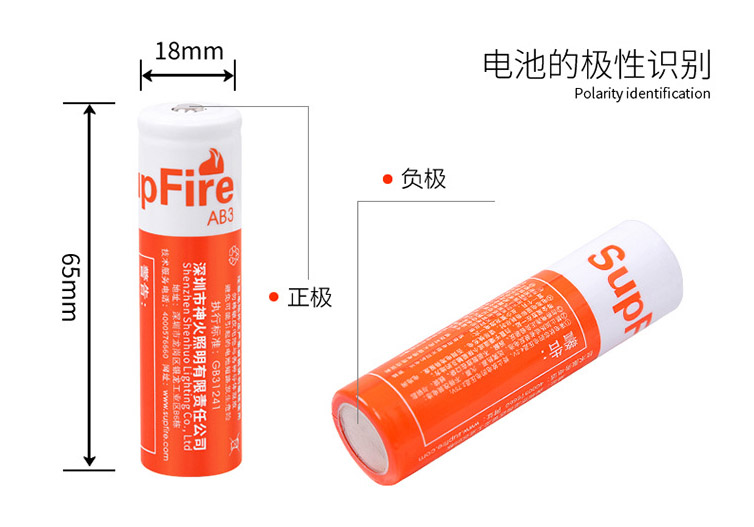 ไฟฉายแรงสูง Convoy C8+ Osram KY CSLNM1.FY Orange Yellow Light แสงสีส้ม ตัวเรือนสีบรอนซ์-เงิน