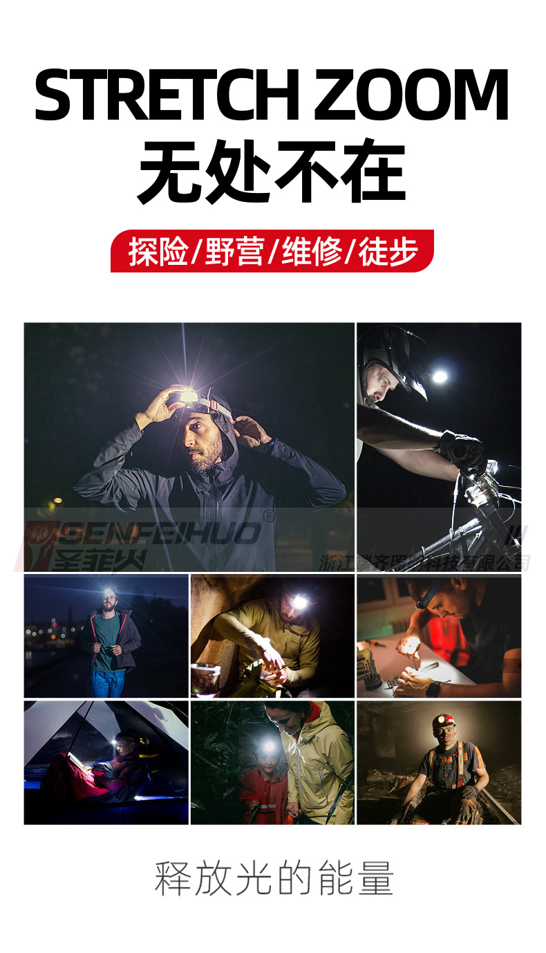 ไฟฉายคาดศีรษะแบบมีไฟ 3 สี แดง น้ำเงิน เขียว และแสงขาวปกติ และมี COB มีอินฟราเรด Santafe Fire T81 ตัวไฟฉายสีน้ำเงิน ขาว