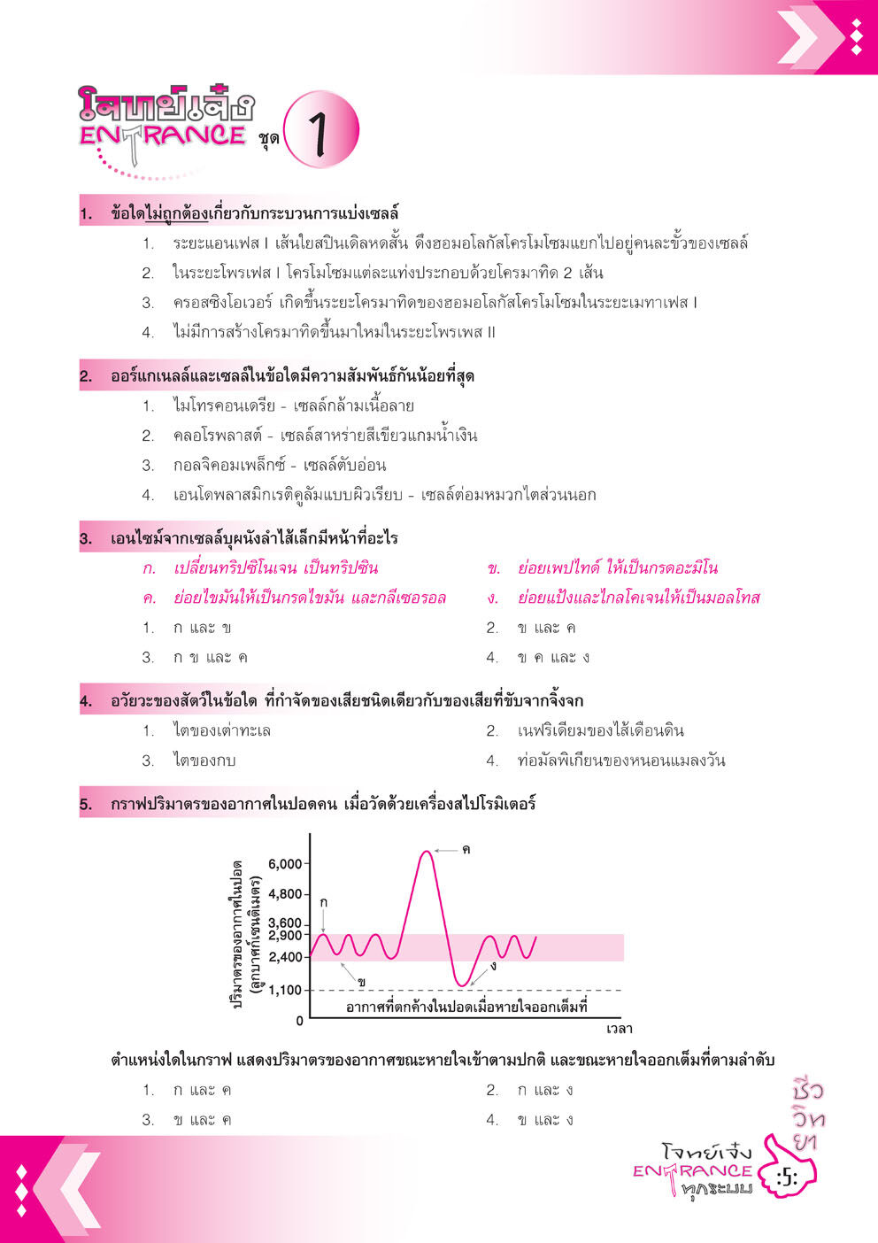 โจทย์เจ๋งชีววิทยา PAT2 , 9 วิชาสามัญ , O-Net