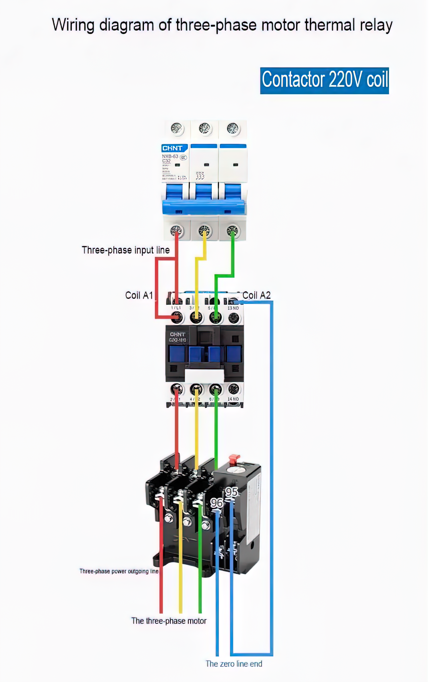 JR36-20 Thermal Overload Relay Motor Starter โอเวอร์โหลด รีเลย์
