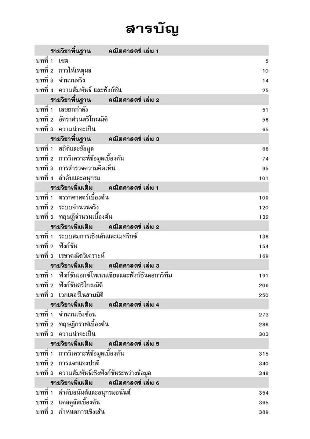 รวมสูตร คณิตศาสตร์ ม. 4-5-6 โดย พ.ศ.พัฒนา