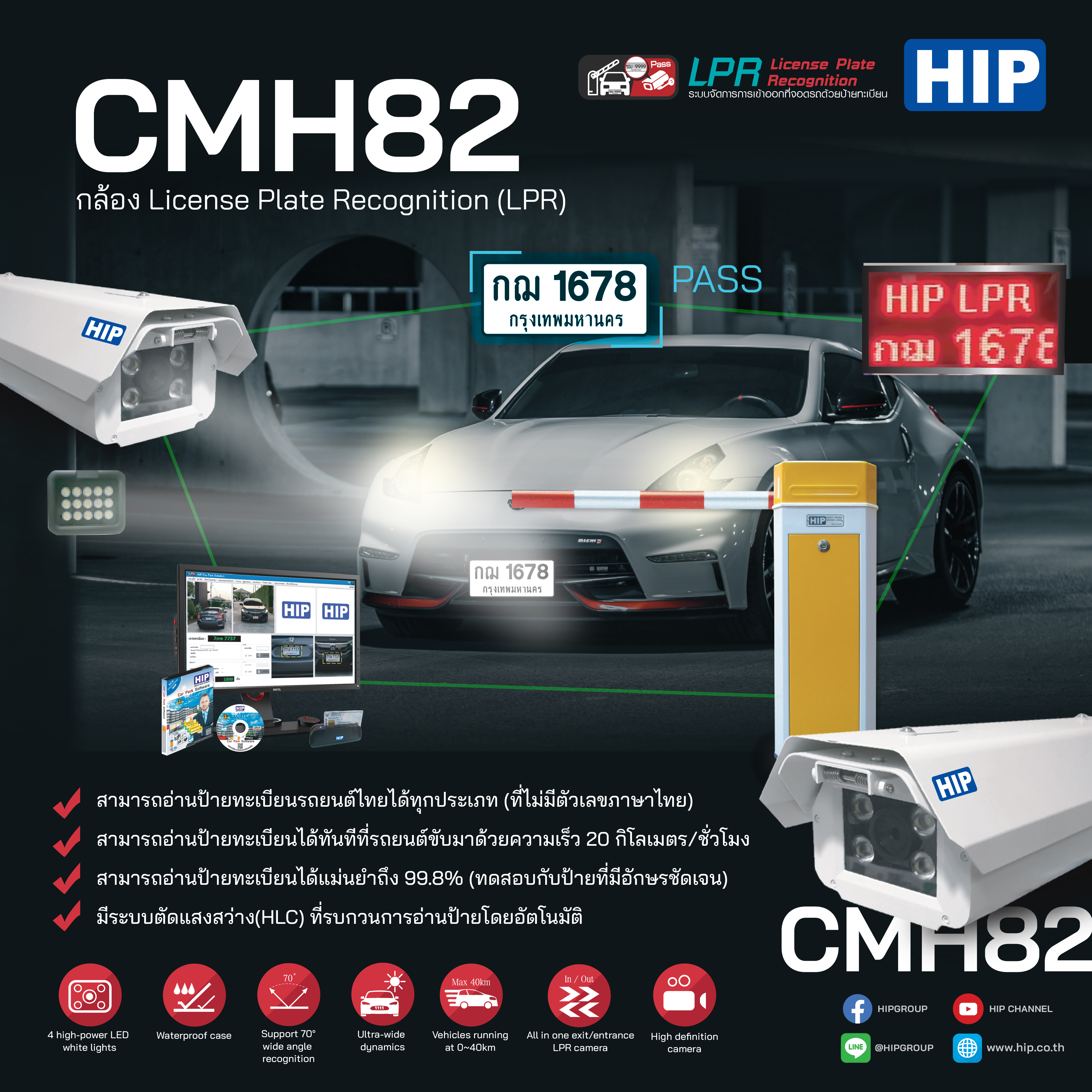 ชุดไม้กั้นรถยนต์อ่านป้ายทะเบียน cmb standalone