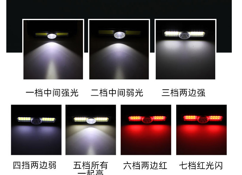 ไฟฉายคาดศีรษแบบหลอด COB และหลอด LED Kinsach KST-036 แบบมีแทบแม่เหล็ก