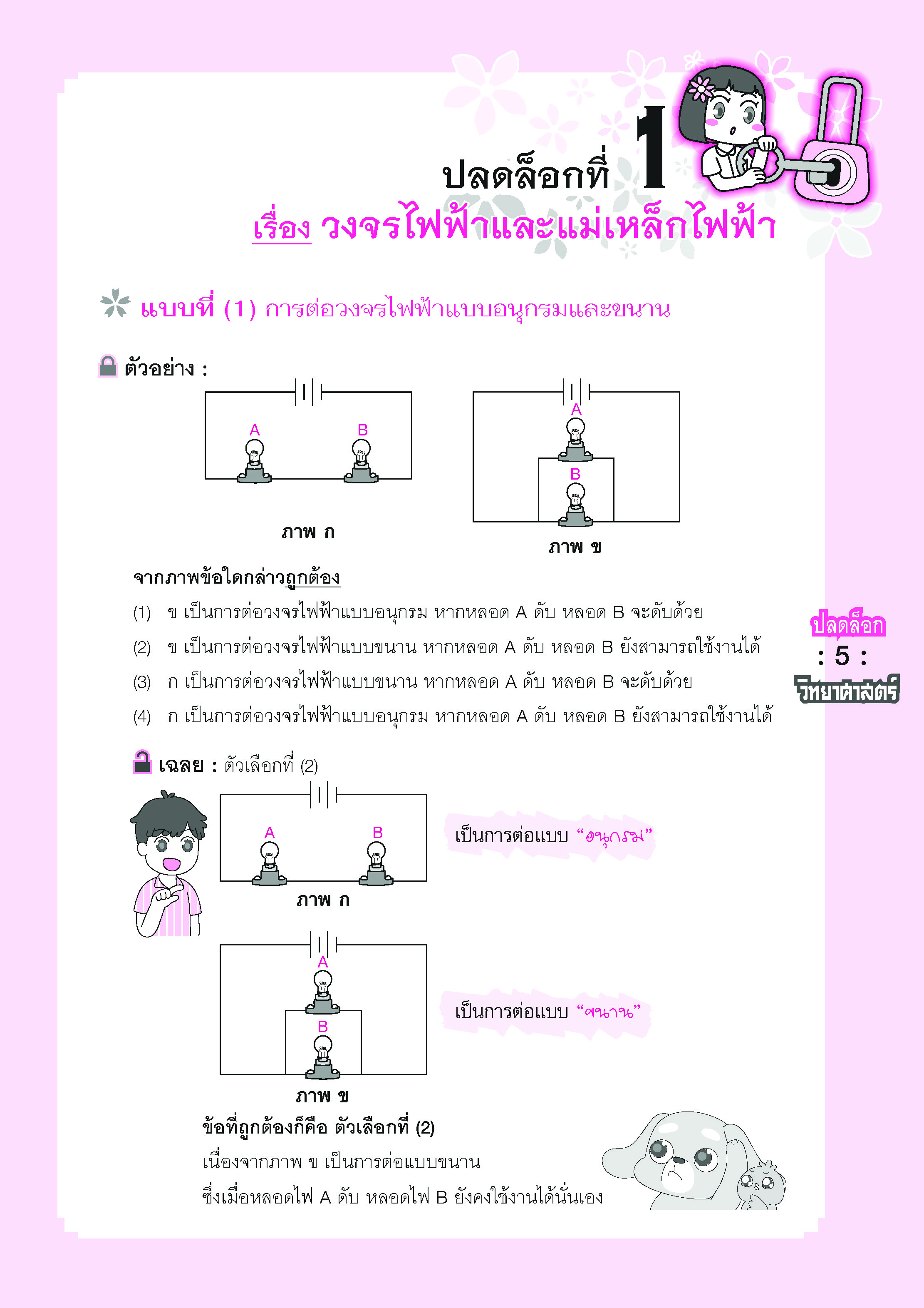 ปลดล็อก วิทยาศาสตร์ ป.6 เข้า ม.1 (ปรับปรุงใหม่ เพิ่มข้อสอบเข้า ม.1) โดย พ.ศ.พัฒนา
