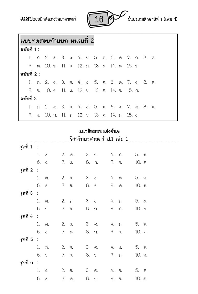 เก่ง วิทยาศาสตร์ ป.1 เล่ม 1 (หลักสูตรใหม่) โดย พ.ศ.พัฒนา