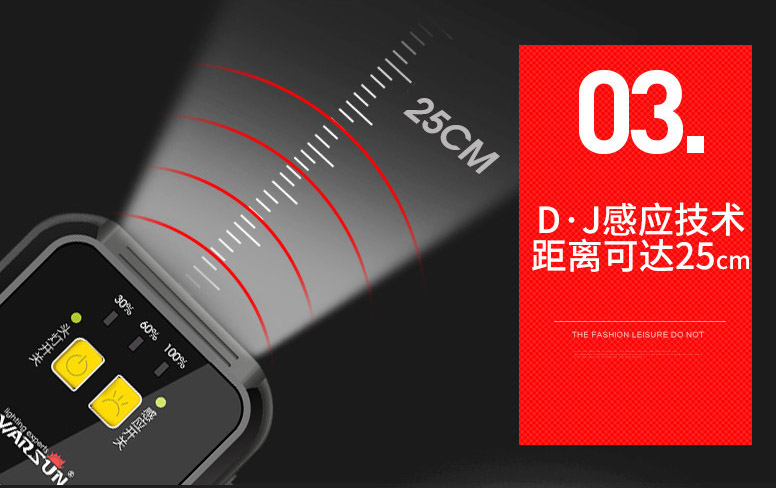 ไฟฉายคาดศีรษะ หรือคาดหมวก แบบ 4 หลอด LED Osram Warsun รุ่น S5