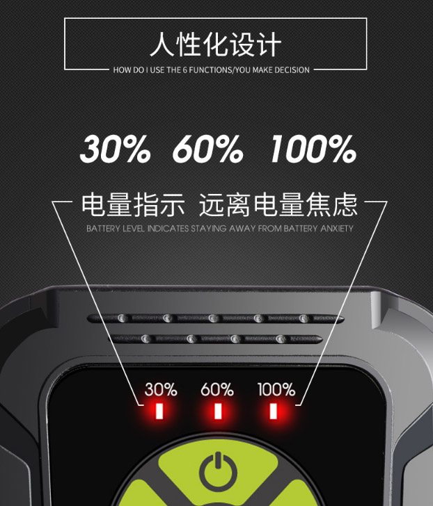 ไฟฉายคาดศีรษะ หรือคาดหมวก แบบ 4 หลอด Osram LED Warsun รุ่น S6