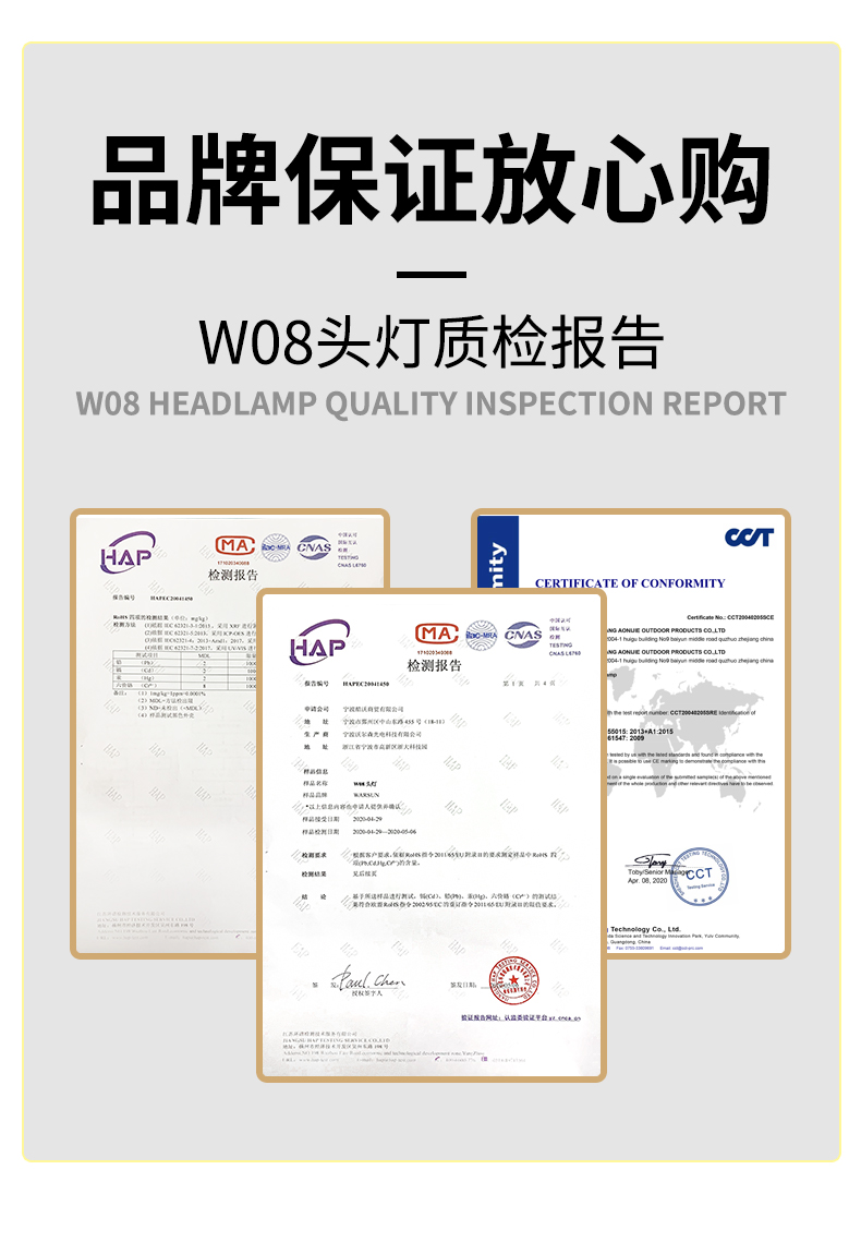 ไฟฉายคาดศีรษะแรงสูง W08 Gray MD Edition สีเทา