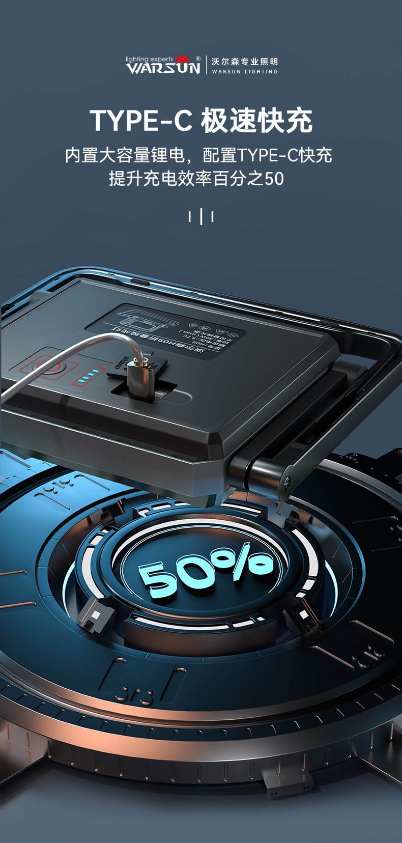 โคมไฟสนาม อเนกประสงค์แรงสูง สำหรับไซด์งานก่อสร้าง หลอด COB ขนาด 2000 LM Warsun