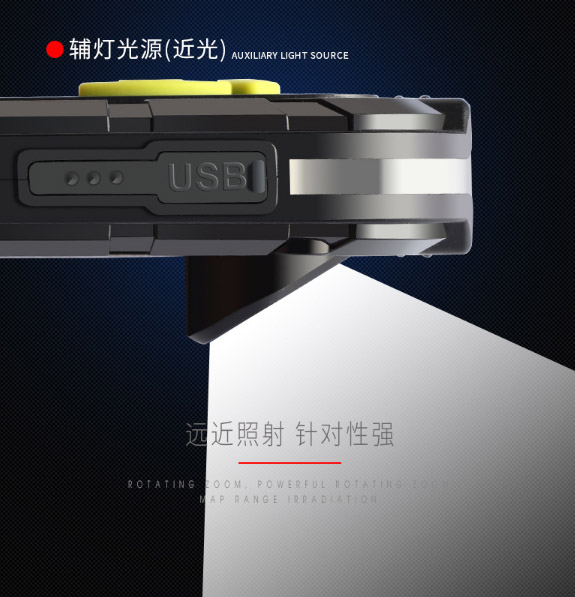 ไฟฉายคาดศีรษะ หรือคาดหมวก แบบ 4 หลอด Osram LED Warsun รุ่น S6