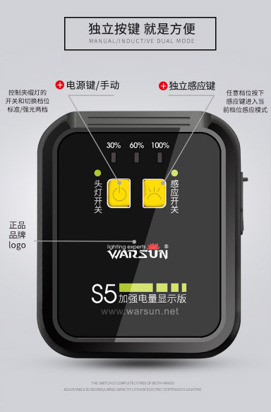 ไฟฉายคาดศีรษะ หรือคาดหมวก แบบ 4 หลอด LED Osram Warsun รุ่น S5