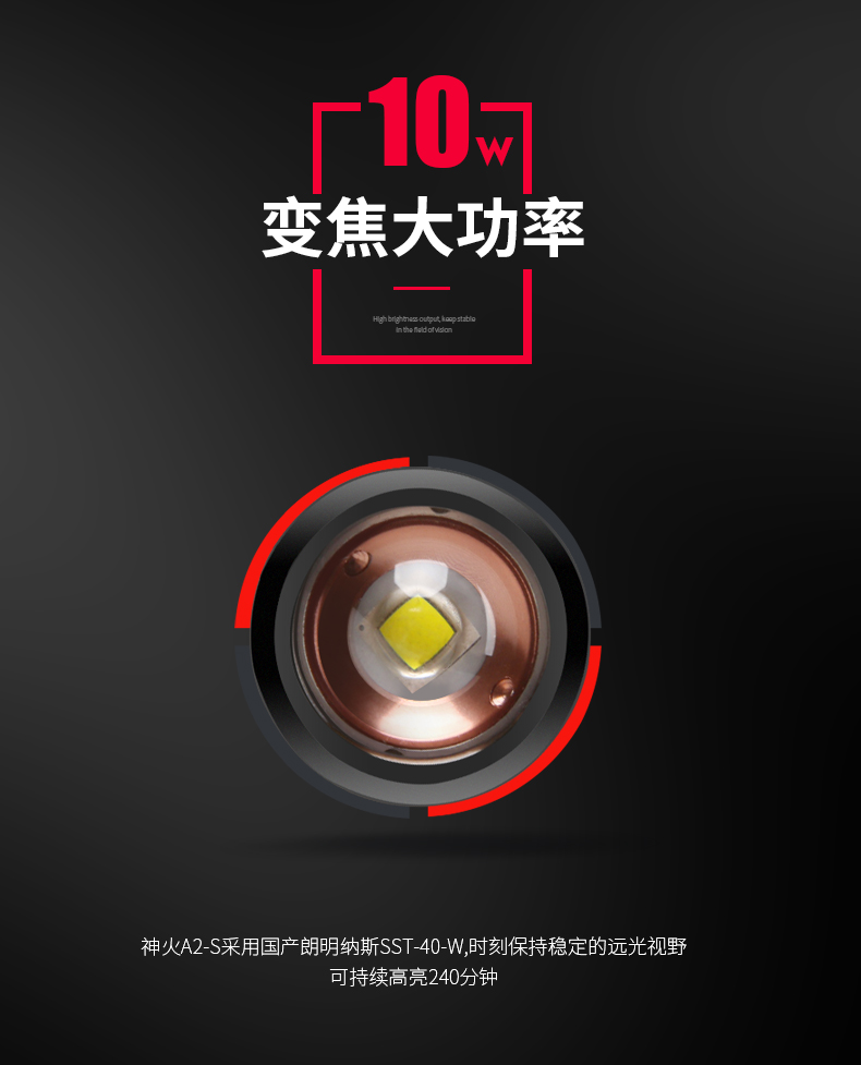 ไฟฉายพกพาแรงสูง Supfire A2-S แบบ Zoom ได้