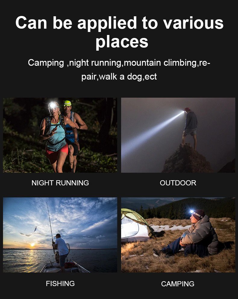 ไฟฉายคาดศีรษะแรงสูง Supfire HL07 ขนาดกระทัดรัด