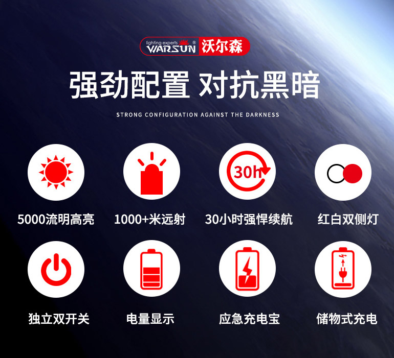 ไฟฉายสะพายแรงสูง ส่องไกล รุ่นใหม่ Warsun H3009 Enhanced Edition