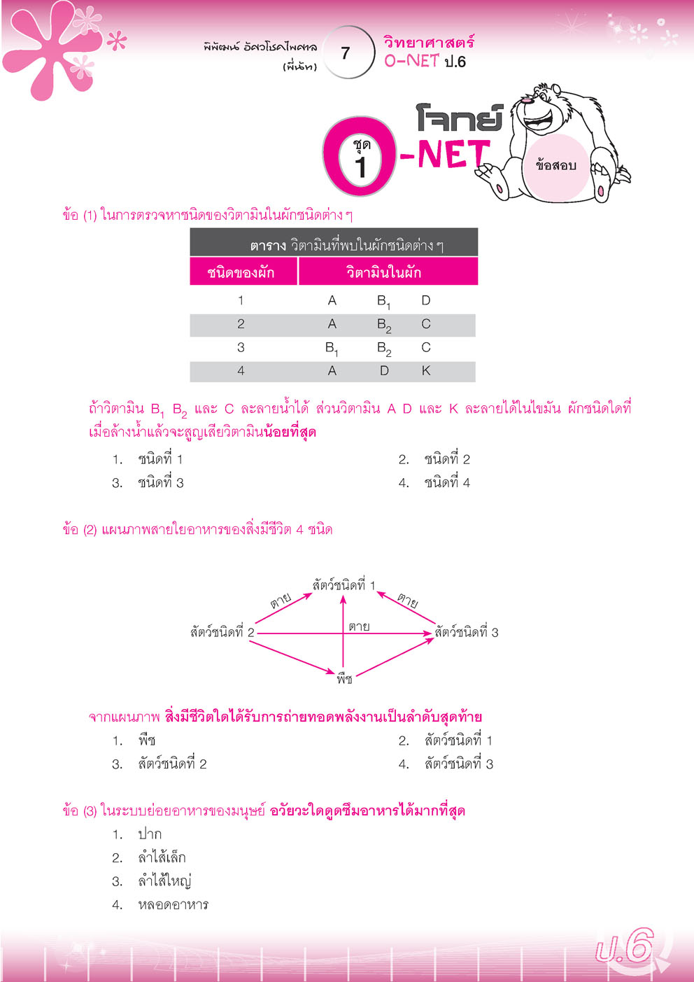 โจทย์วิทย์คิดกล้วยๆ วิทยาศาสตร์ O-NET ป.6 โดย พ.ศ. พัฒนา