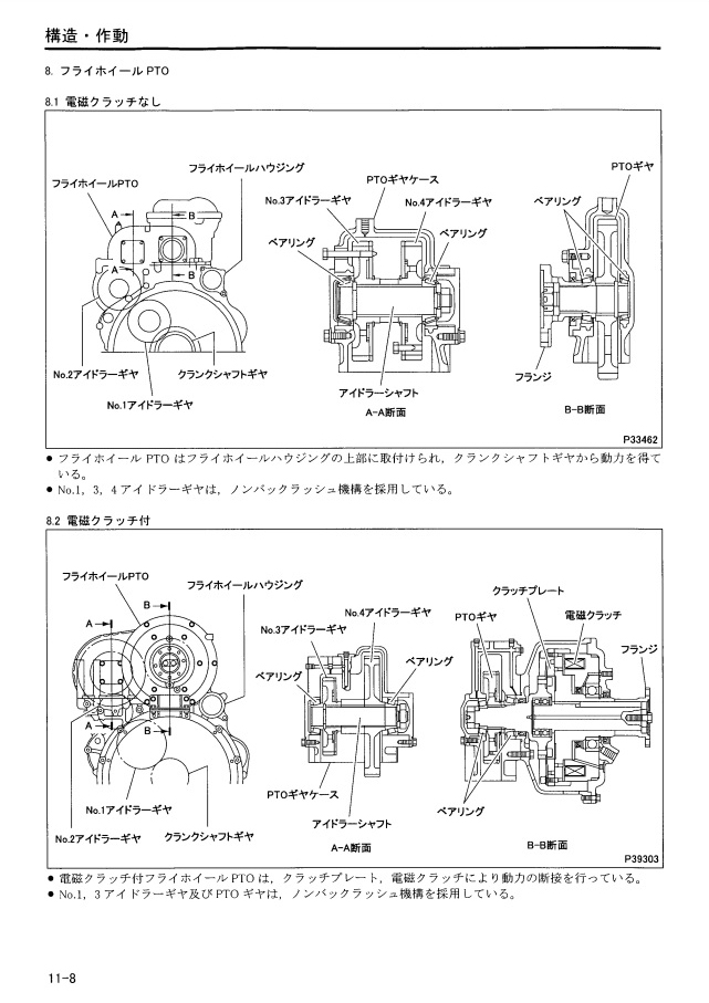 หนังสือ MITSUBISHI FUSO FIGHTER 07-14 Gr11~17 วงจรไฟฟ้า สำหรับกล่องเซียงกง เครื่องยนต์ 6M60T1 6M60T2 6M60-T1 6M60-T2