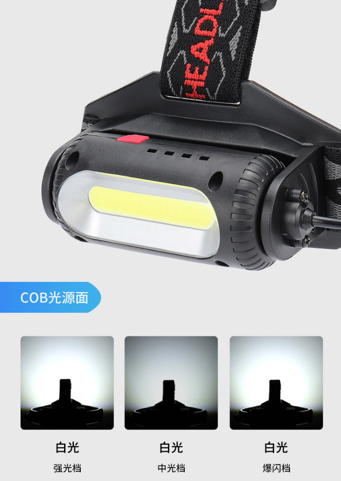 ไฟฉายคาดหัวแรงสูง หมุนใฃ้งานได้ 2 ด้าน หลอด LED และ COB แสงสีขาว เขียว แดง