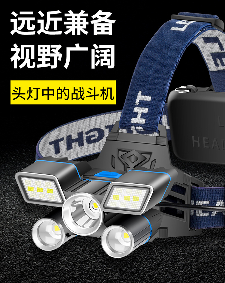 ไฟฉายคาดศีรษะแรงสูง Stron Wolf TD-118 หลอด L2 T6 และ LED หลอด 5 จุด