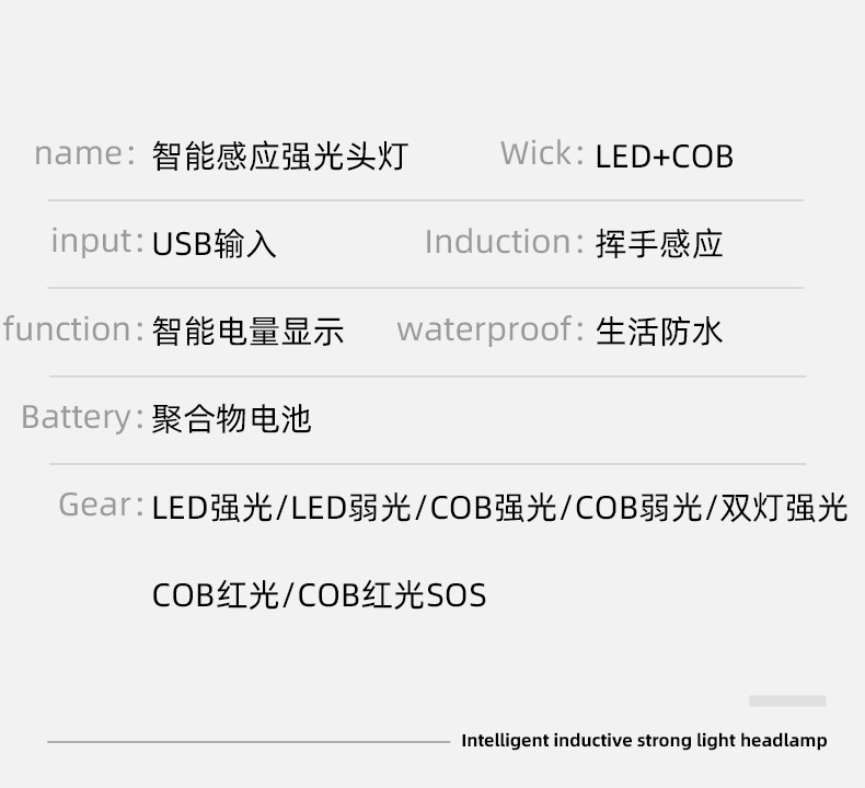 ไฟฉายคาดศีรษะ Santafe Fire T69 หลอด LED และ COB ขนาดกระทัดรัด ตัวเรือนสีฟ้า