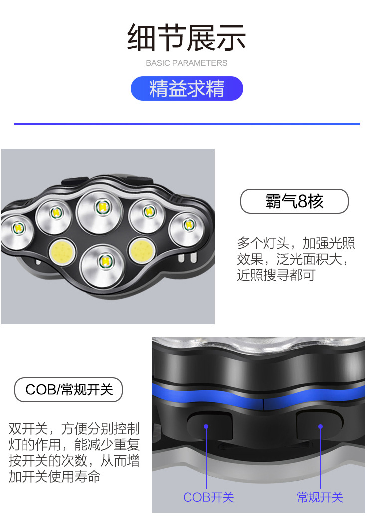 ไฟฉายคาดหัวแรงสูง หลอด LED และ หลอด COB แบบ 5 หลอด