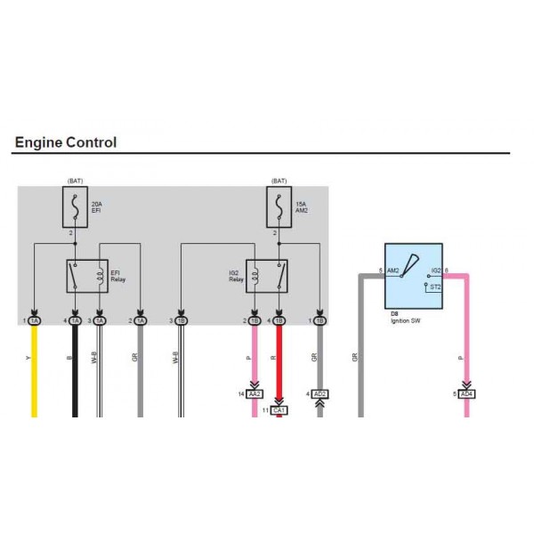CD คู่มือซ่อม และ WIRING DIAGRAM TOYOTA YARIS เครื่องยนต์ 1NZ-FXE