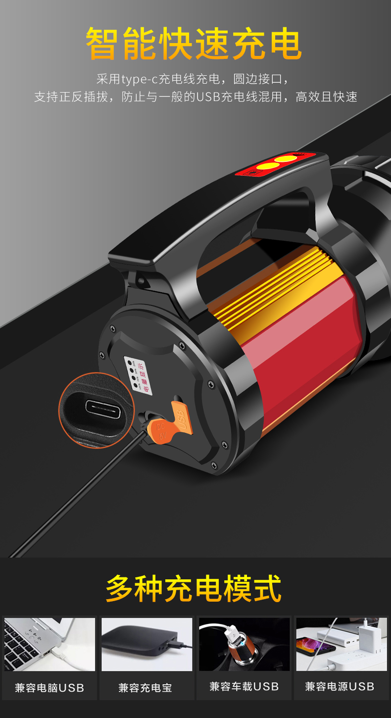 ไฟฉายจับถือ และสะพาย ขนาดกลาง Han Guang 2832G